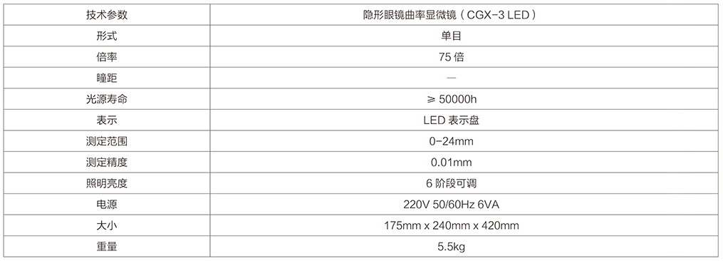 CGX-4LED價(jià)格、角膜接觸鏡曲率半徑測(cè)量?jī)x，角膜塑形鏡曲率測(cè)量?jī)x批發(fā)，PP模具曲率測(cè)量?jī)x供應(yīng)價(jià)格，隱形眼鏡厚度測(cè)量?jī)x，全自動(dòng)曲率測(cè)量?jī)x、角膜接觸鏡質(zhì)量檢測(cè)