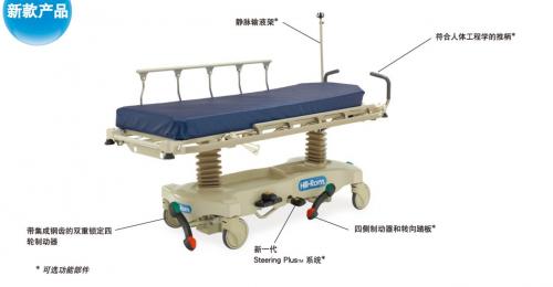 Hil-Romo Transport 推車床，患者安全出入的得力助手！