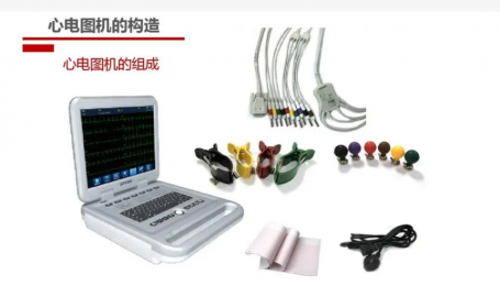 現(xiàn)貨美琪動(dòng)態(tài)心電圖機(jī)——全國總代理、朗逸醫(yī)療