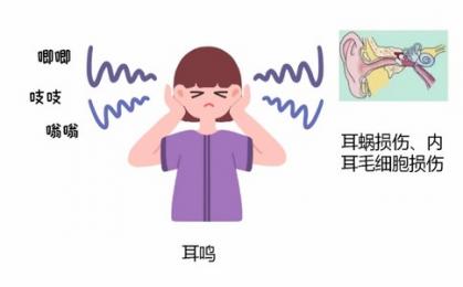 耳鳴治療儀多少錢一臺？耳鳴治療儀哪個牌子好？