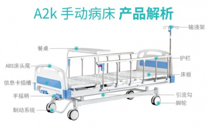 A2k5y 雙搖床，手動病床：養(yǎng)老院護(hù)理床！