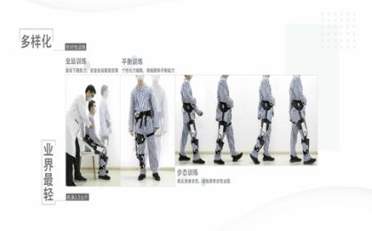 步態(tài)訓(xùn)練與評估系統(tǒng)真實使用反饋曝光！步態(tài)訓(xùn)練設(shè)備有哪些？