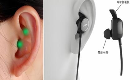 華佗牌耳迷走神經(jīng)刺激儀購(gòu)買(mǎi)指南｜朗逸醫(yī)療專業(yè)代理，助您健康無(wú)憂