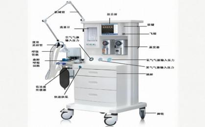 奧凱麻醉機(jī)MJ-560B1：經(jīng)濟(jì)實(shí)用的麻醉解決方案